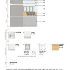 Accent Kontinentalseng med opbevaring