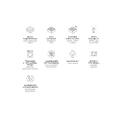 Bonell BASIC kokos madras 90x200