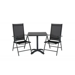 Colorado, Break - Sort