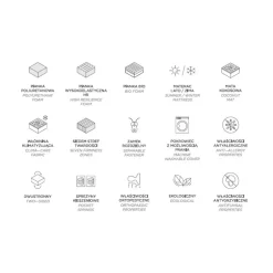 ECO I Bonell Madras 80x200 - 7 KOMFORTZONER