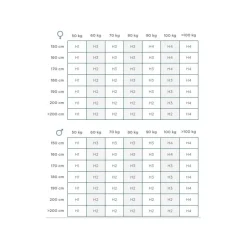 ECO I Bonell Madras 80x200 - 7 KOMFORTZONER
