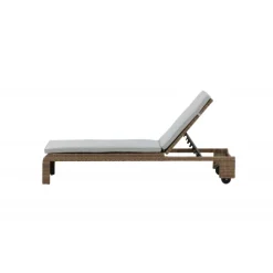 London Solseng - Natur