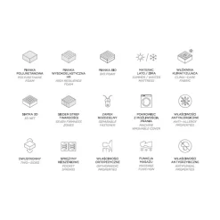 SPA I Pocket madras 90x200