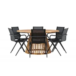 Tucuman Rund Loungesæt - Havemøbelsæt