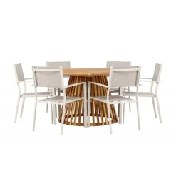 Tucuman Rund Loungesæt - Havemøbelsæt